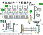 Cement products DCS control scheme