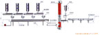 Dry powder mortar cement configuration process