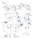 Typical examples of magnet mine production process